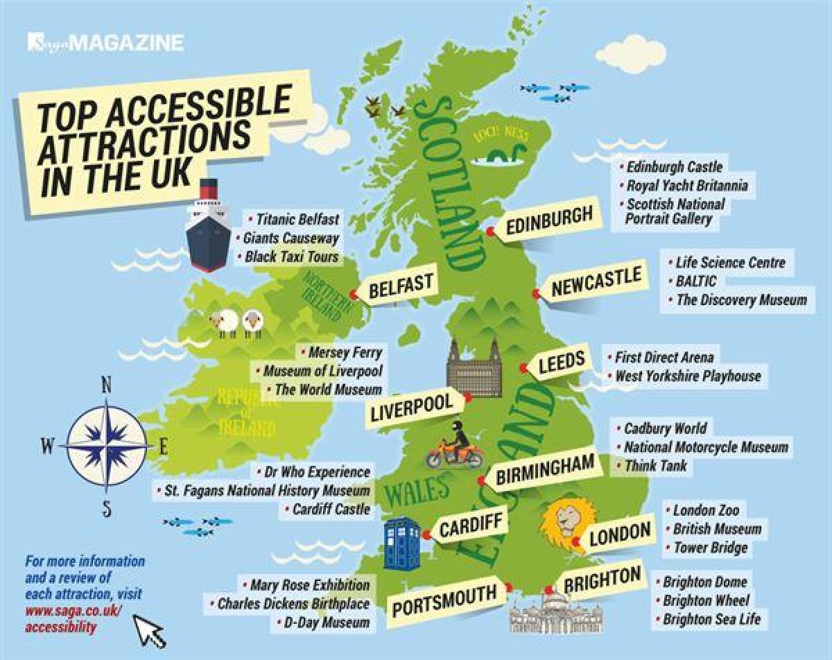 england tourist attractions map